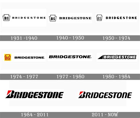 does firestone own bridgestone.